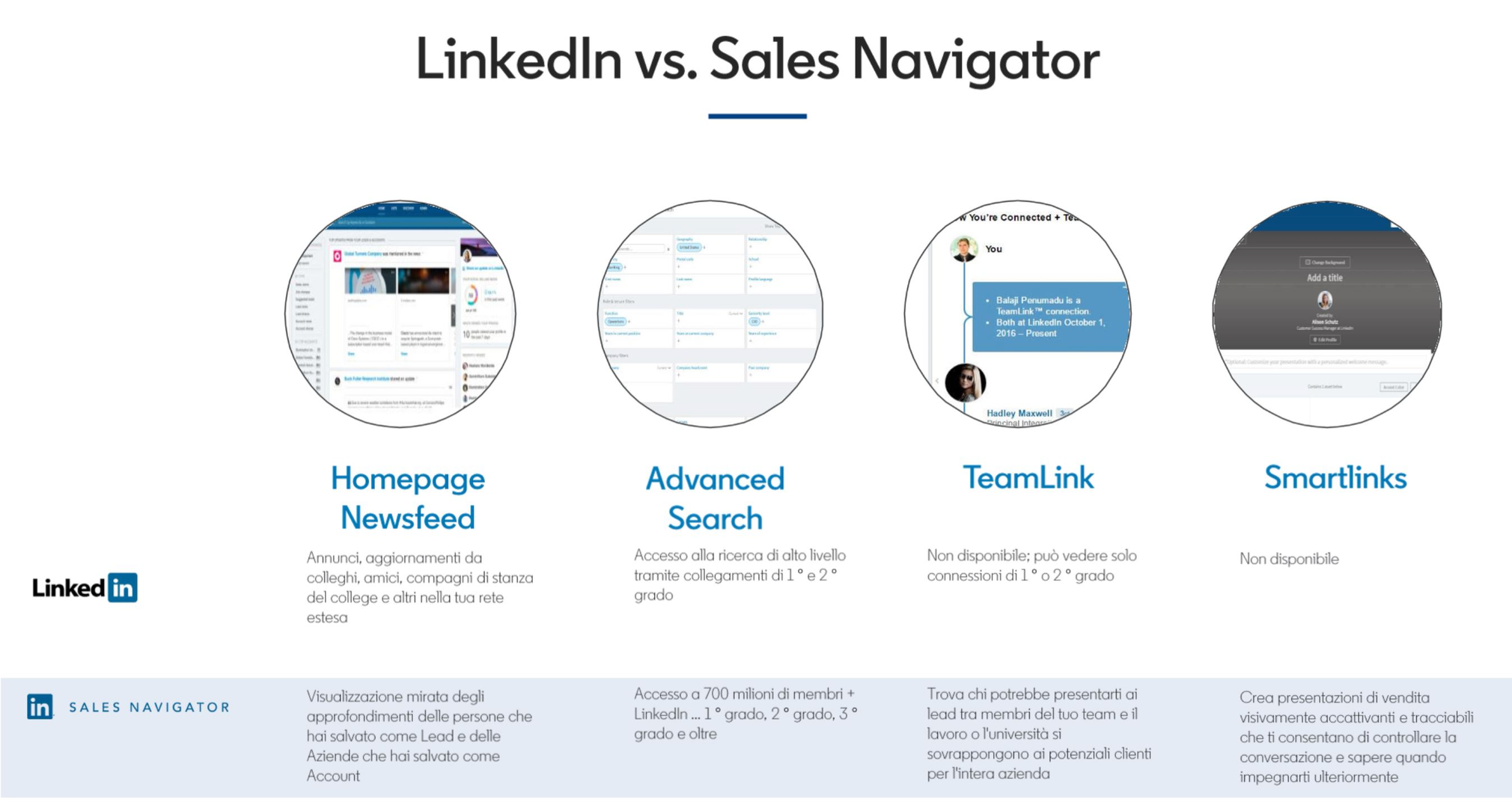 Linkedin-vs-Sales-Navigator